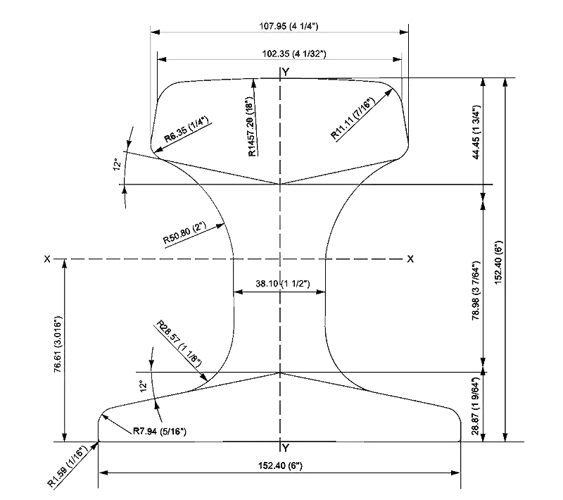 CR175-TR87-MRS87B-rail-dimensions
