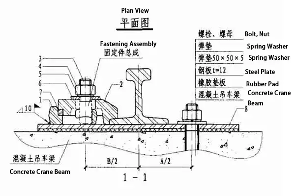 TG43-rail-clamp-assembly