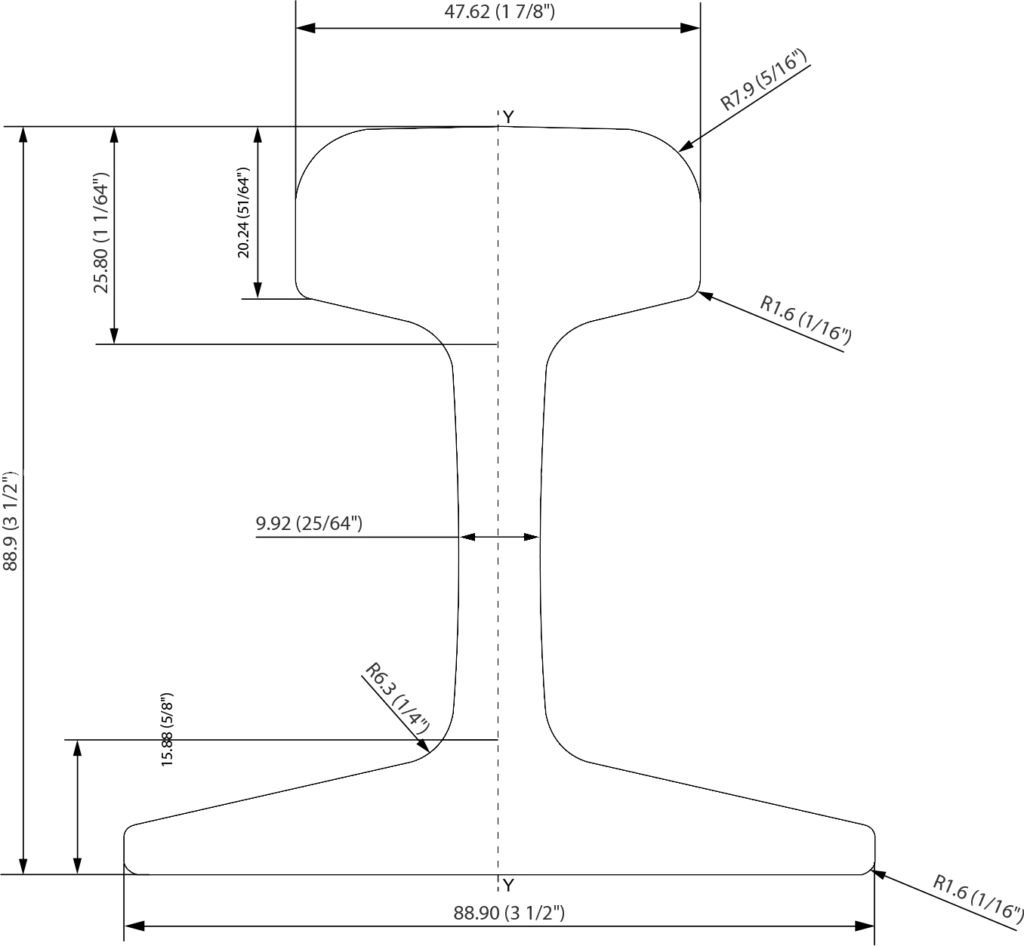 asce40 rail dimension