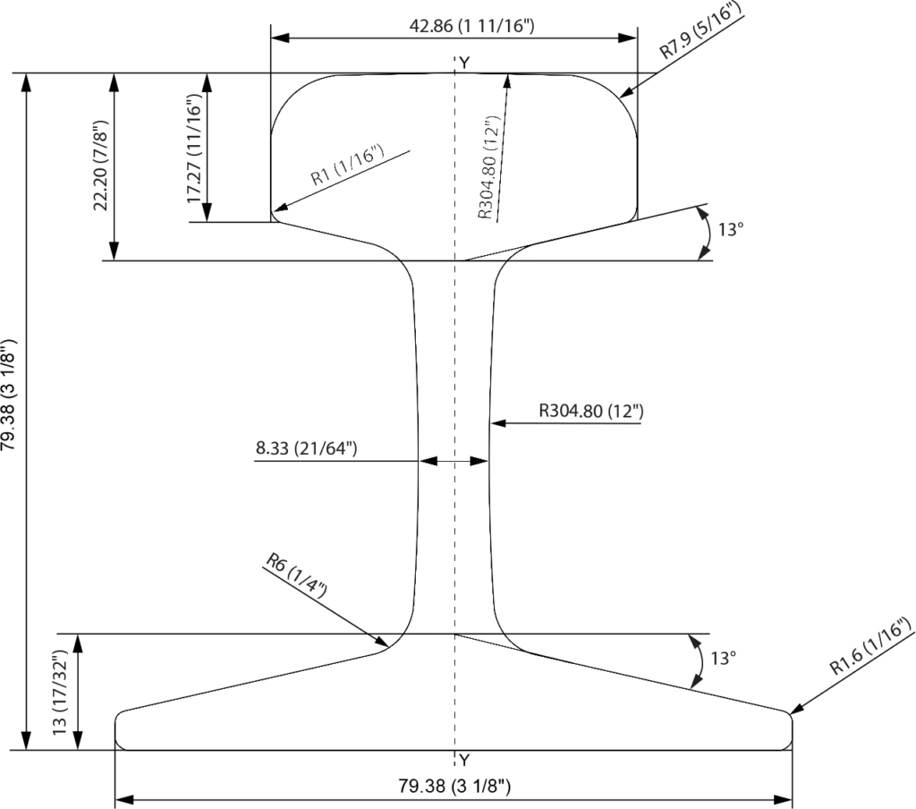 ASCE30 rail dimension