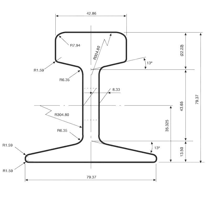 15kg rail dimensions
