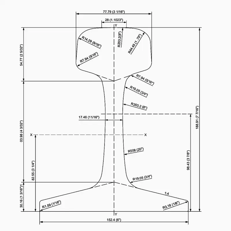 141RE-Rail-Dimensions