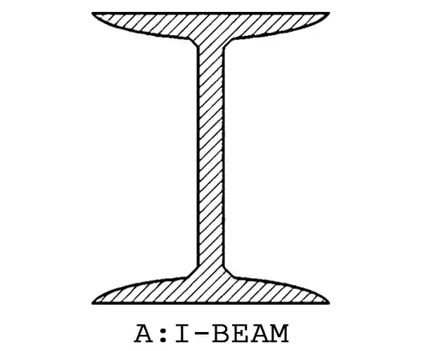 I-Beam Crane Runway Beam