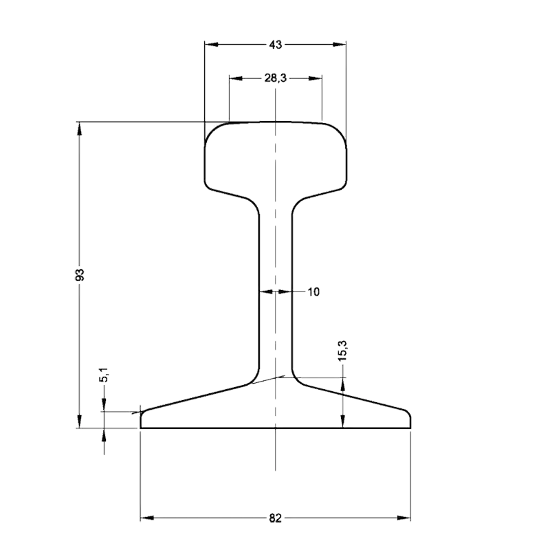 DIN5901 S18 Rail Dimensions