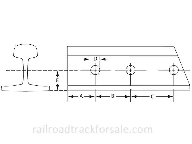 Drilling at the end of the rail