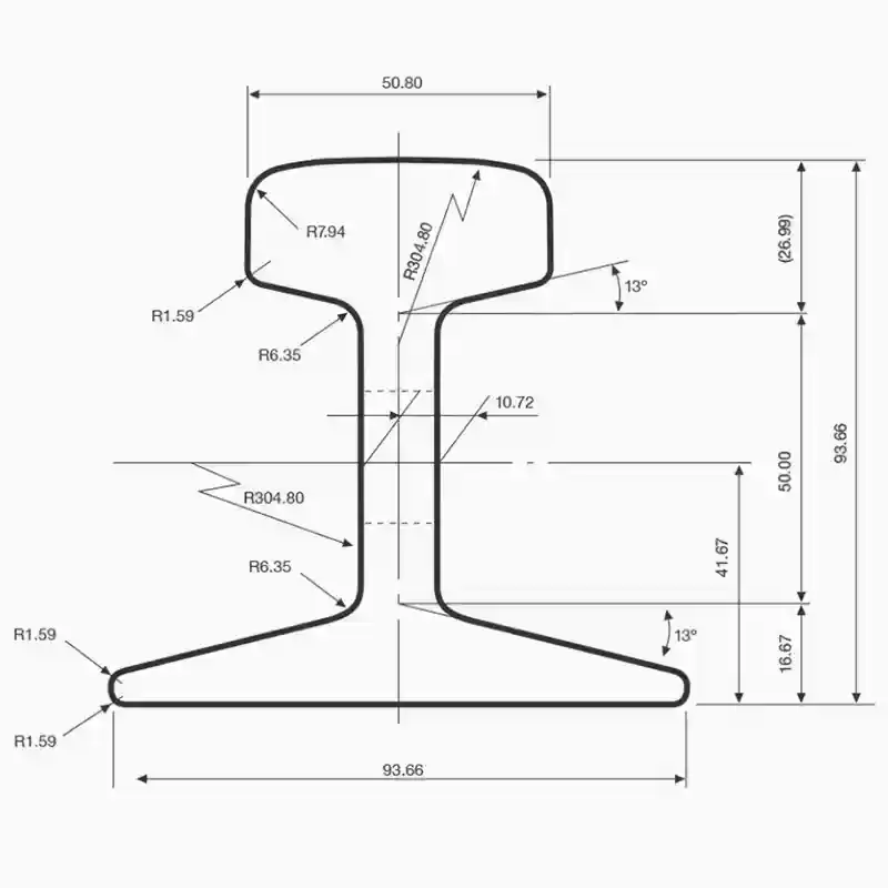 GB 22kg rail dimensions
