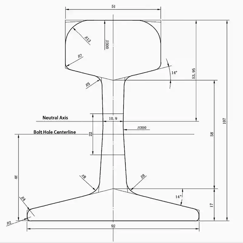 GB 24kg rail dimensions