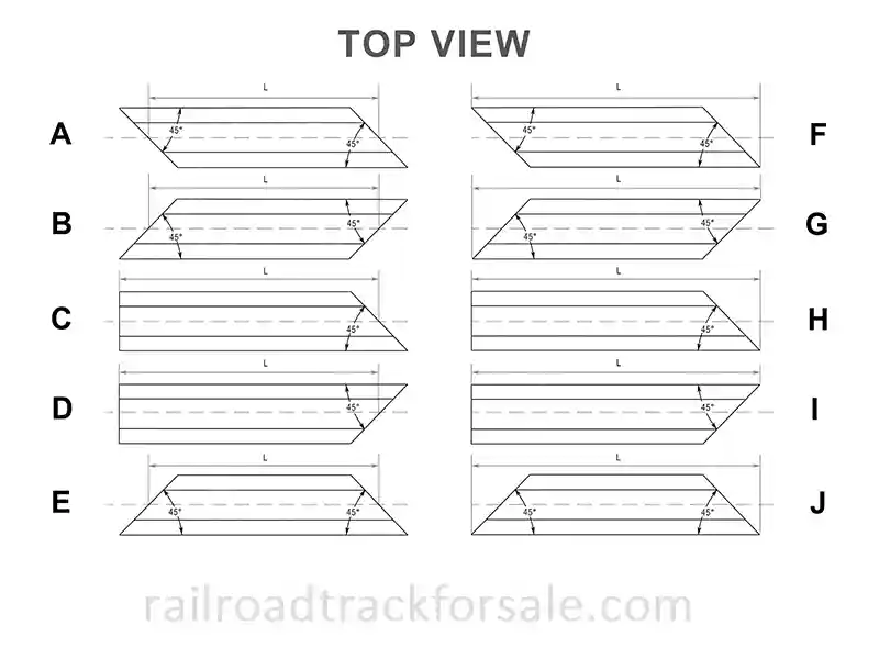 Rail cutting type