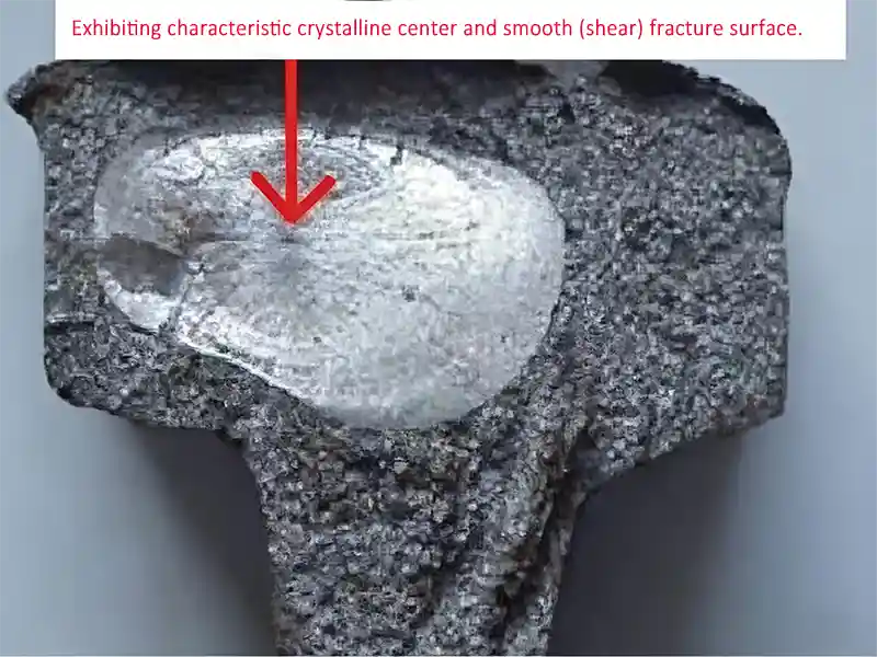 Transverse Rail Defects