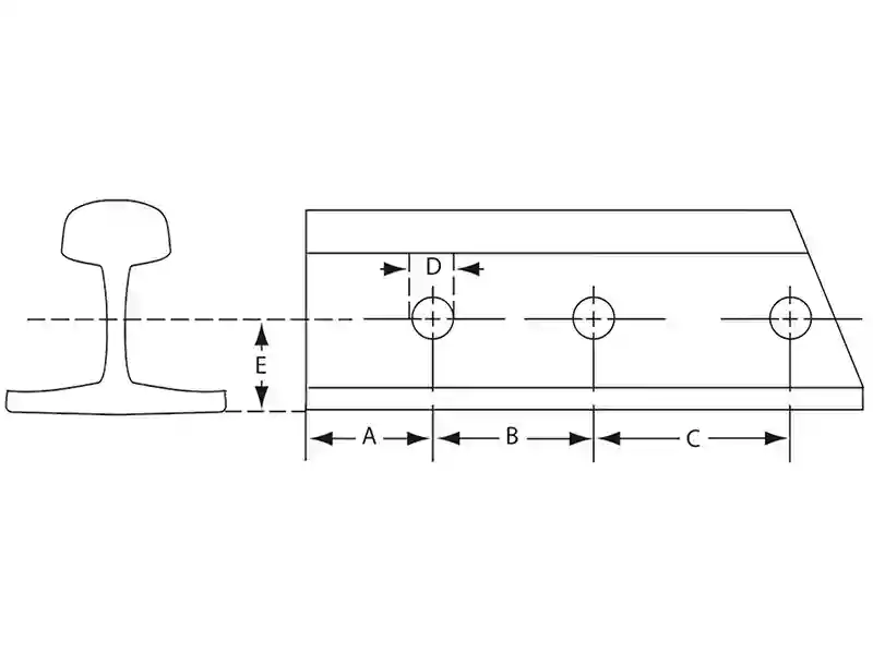 Drilling at the end of the rail