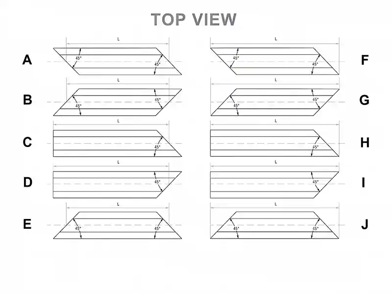 Rail Cutting Types