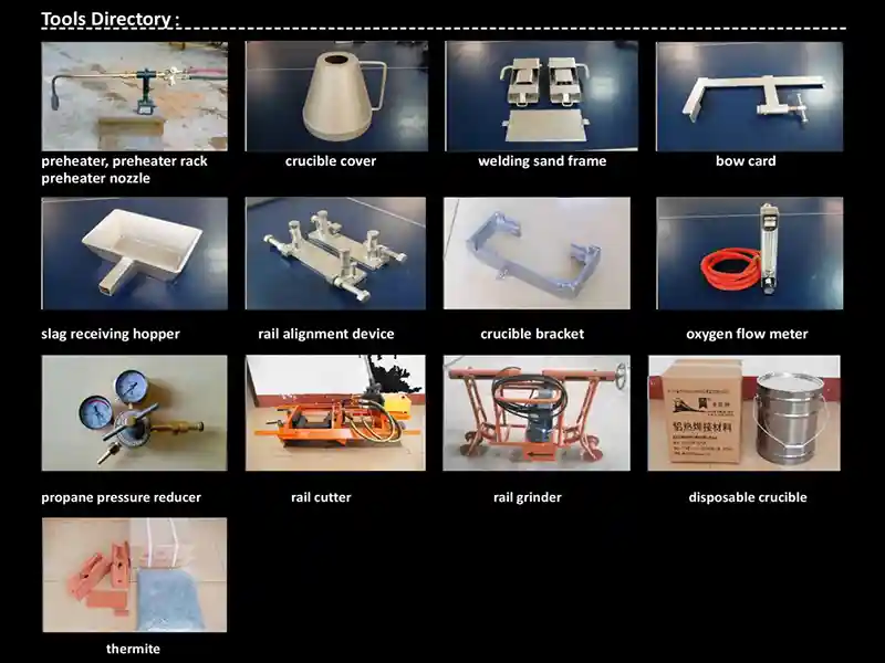 Aluminothermic welding kits