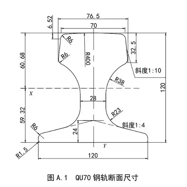 QU70 Crane Rail Dimensions