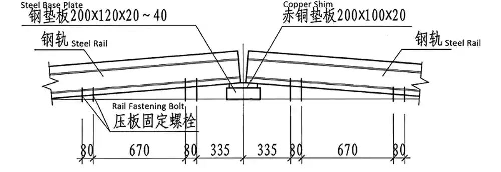 Rail Joint Shim and Bolt Assembly Drawing