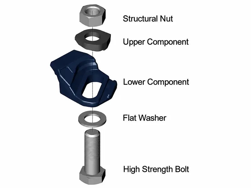 Bolted Rail Clip Structure