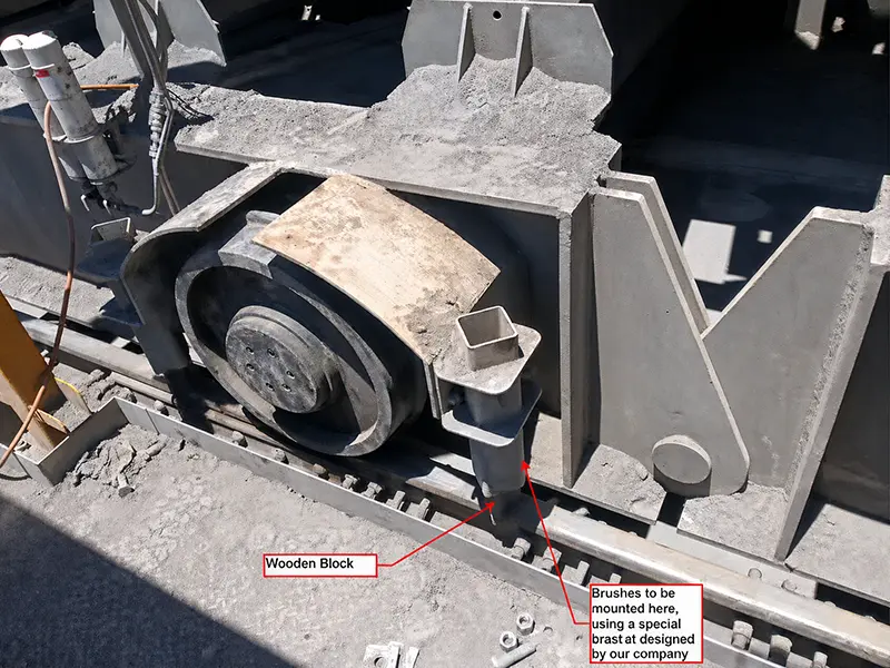 Rail sweeper mounting arrangement relative to the crane end beam, wheel and rail